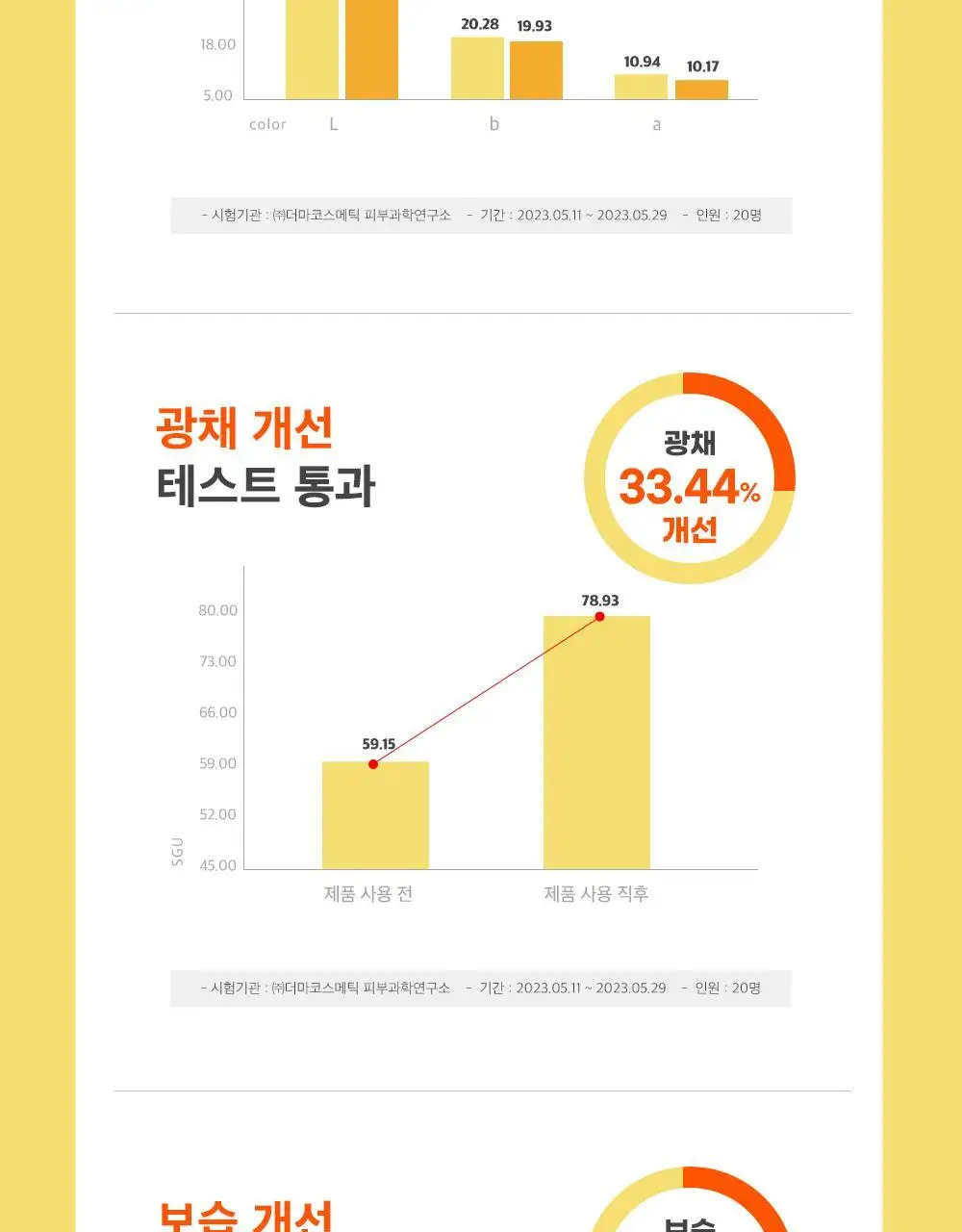 [대나무 비건시트/피부광채] 프리메이 옐로우 비타민 앰플 마스크 1매 상세페이지 5